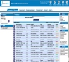 Les services unifiés