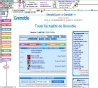 Dinoutoo.com : Portail d'actualits locales